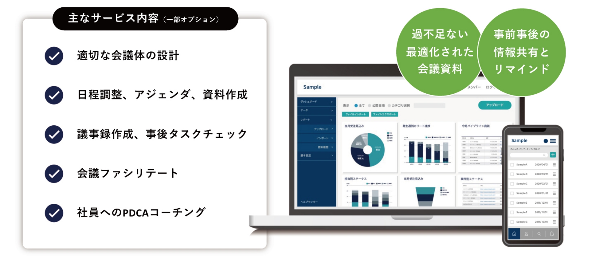 主なサービス内容 1.適切な会議体の設計2.⽇程調整、アジェンダ、資料作成3.議事録作成、事後タスクチェック4.会議ファシリテート5社員へのPDCAコーチング